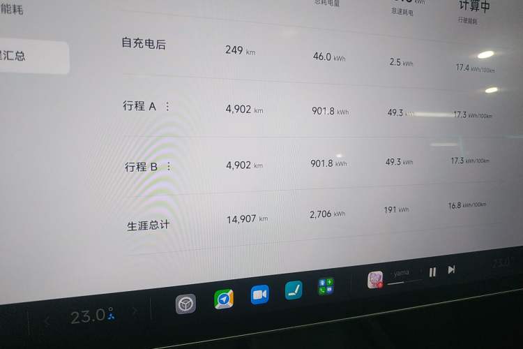 Used Xiaomi Auto SU7 2024 Four-Wheel Drive Ultra-Long Range Advanced Intelligent Driving Max Edition Instrument Cluster