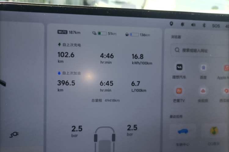 Used Li Auto L6 2024 Max
