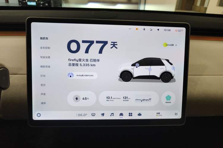 Used firefly firefly 2025 Illuminated Edition