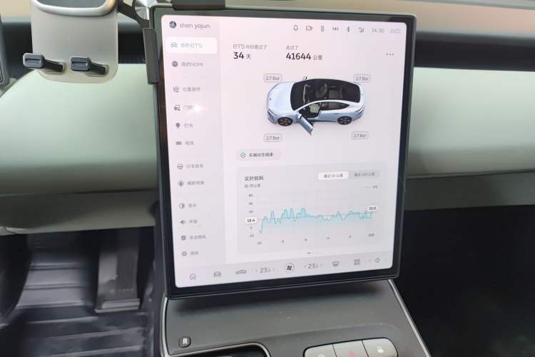 Used Nio ET5 2022 75 kWh