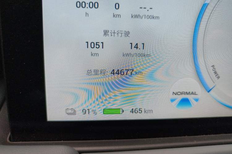 Used AION Y 2022 Plus 70 Enjoy Edition
