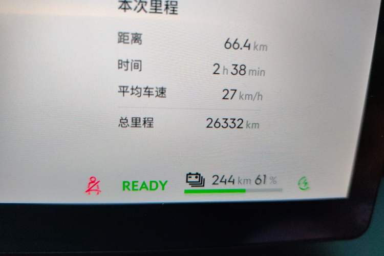 Used Lynk & Co Z20 2025 530 km Range Rear-Wheel Drive Pro