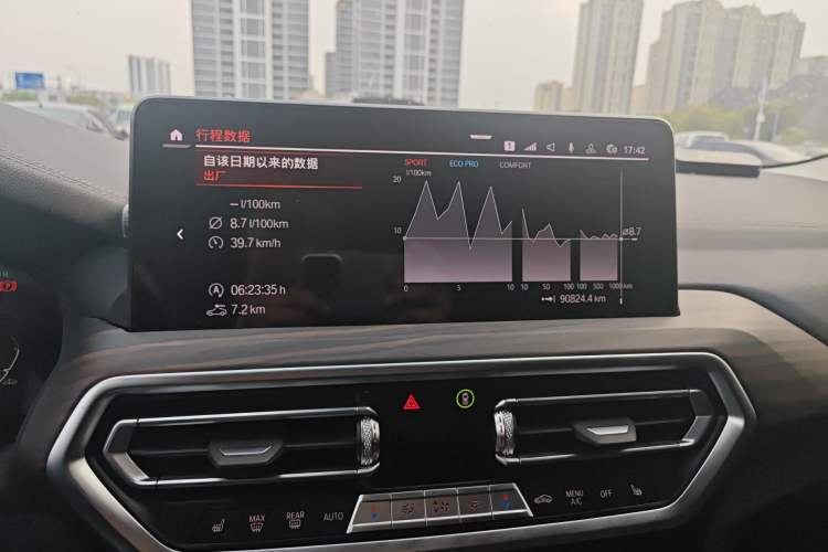 Used BMW X3 2022 Facelift xDrive30i Luxury Edition M Night Edition Package Odometer Close Up