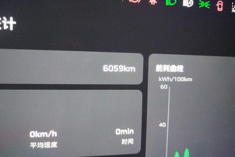 Used Hongqi Tiangong 05 2025 750 Smart Selection