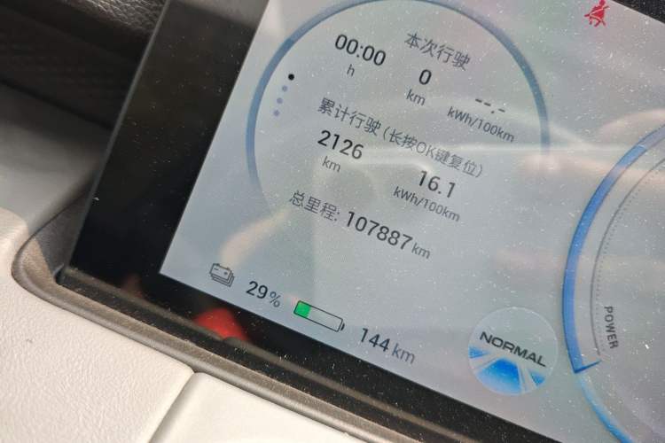 Used AION Y 2022 70 Enjoyment Edition Lithium Iron Phosphate Odometer Close Up