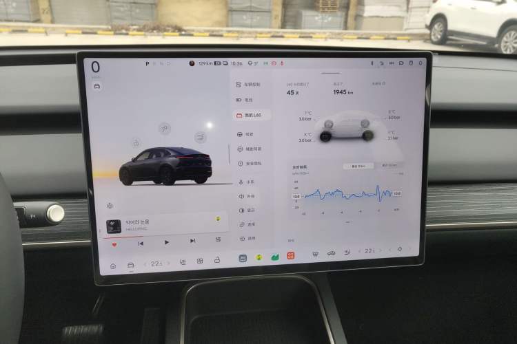 Used ONVO L60 2025 Model—60 kWh Rear-Wheel-Drive Version
