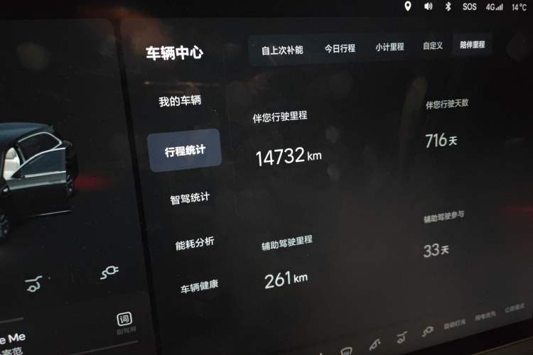 Used Li Auto L7 2023 Air model