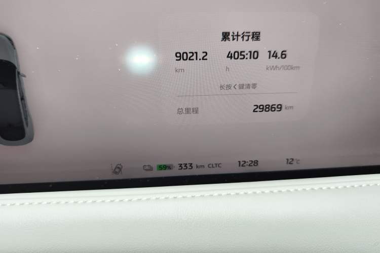 Used IM LS6 2023 Max Standard Edition
