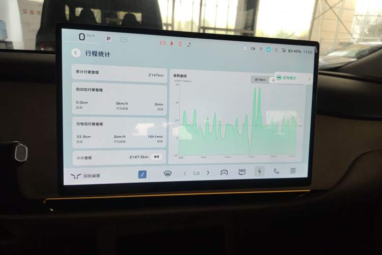 Used Hongqi Tiangong 05 2025 750 Smart Selection Instrument Cluster