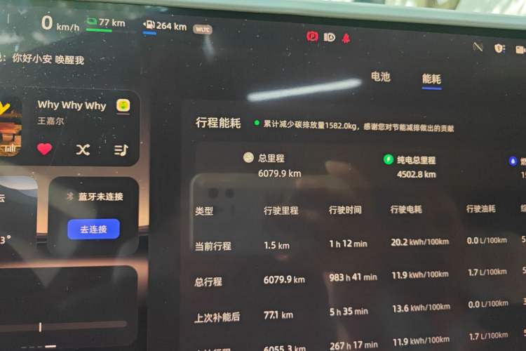 Used CHANGAN NEVO Q07 2025 215 Prestige Edition
