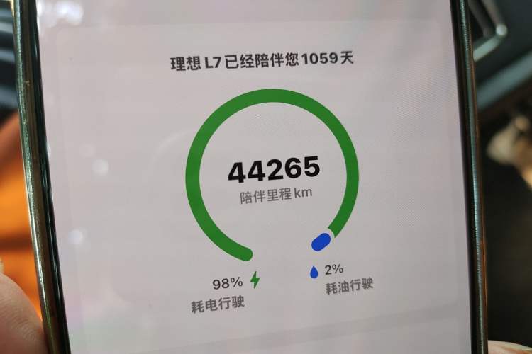 Used Li Auto L7 2023 Pro Model Odometer Close Up