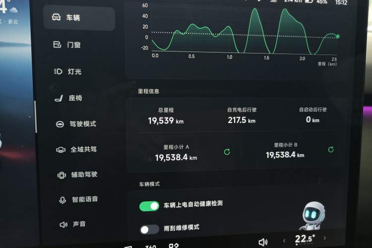Used XPeng P7+ 2024 Long-Range Max
