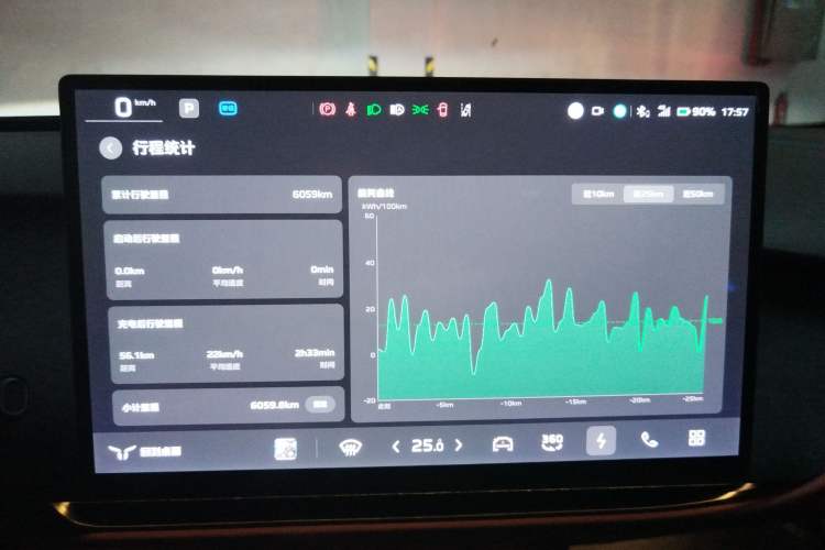 Used Hongqi Tiangong 05 2025 750 Smart Selection