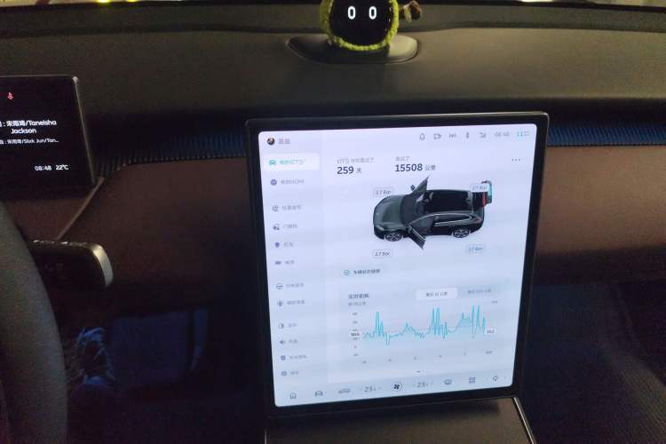 Used Nio ET5T 2024 75kWh Touring
