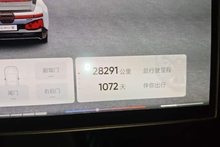 Used HiPhi Z 2023 Four-Seat Version Odometer Close Up