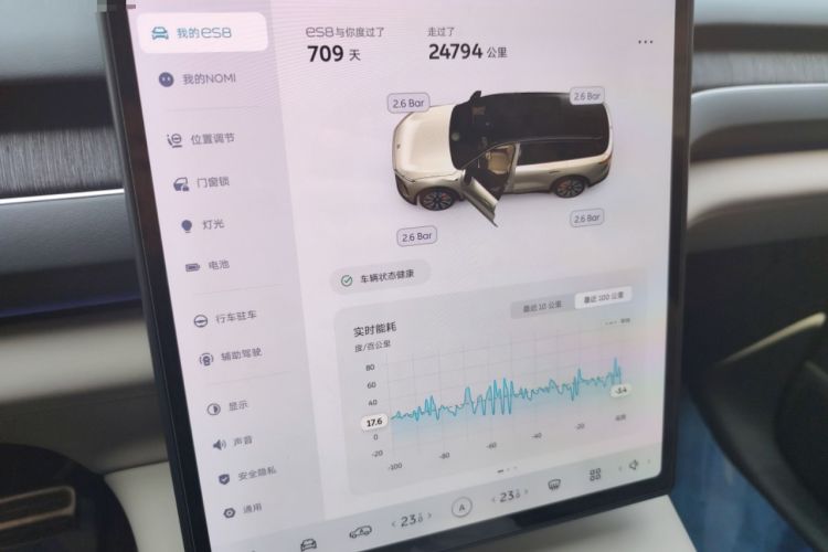 Used Nio ES8 2023 75 kWh
