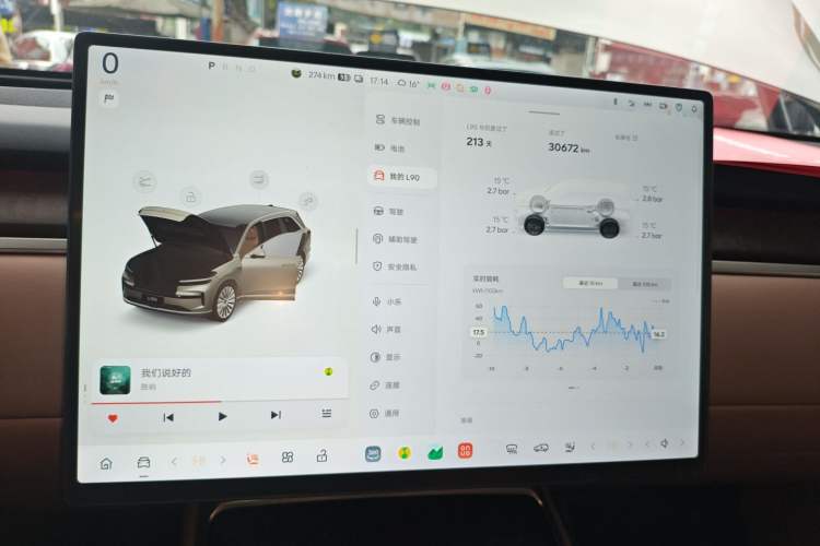 Used ONVO Luxeed L90 2025 Model—Max Six-Seater Version Instrument Cluster