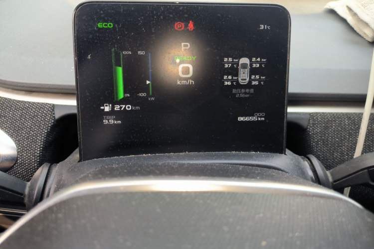 Used Geometry C 2021 C400 Cubic Edition Odometer Close Up