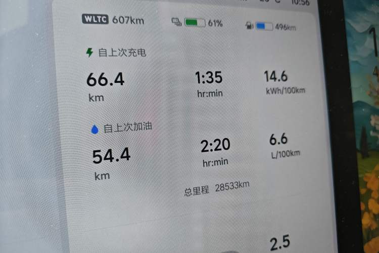 Used Li Auto L6 2024 Pro Model