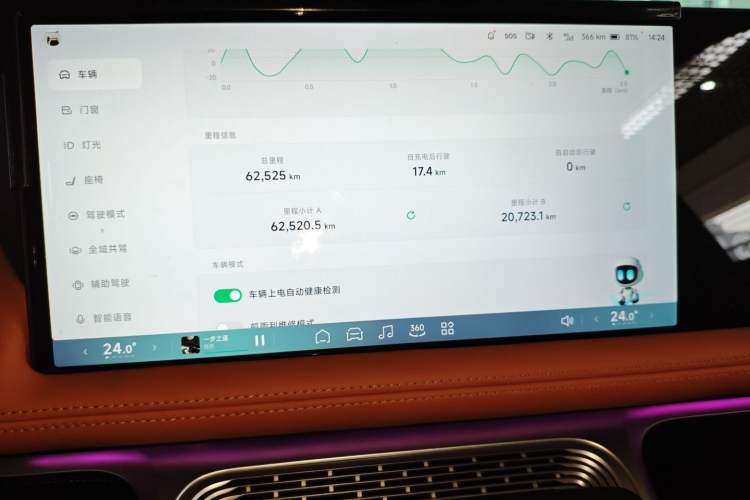 Used XPeng G9 2024 570 Pro
