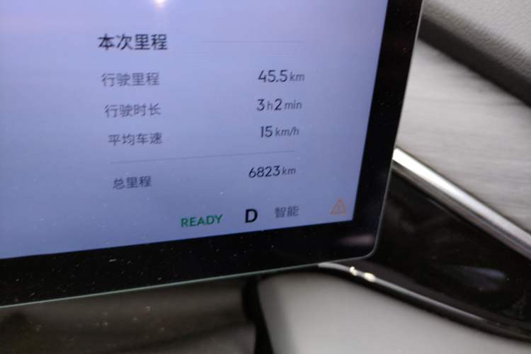 Used Geely Galaxy L6 2025 EM-i 140km Starship Edition Odometer Close Up