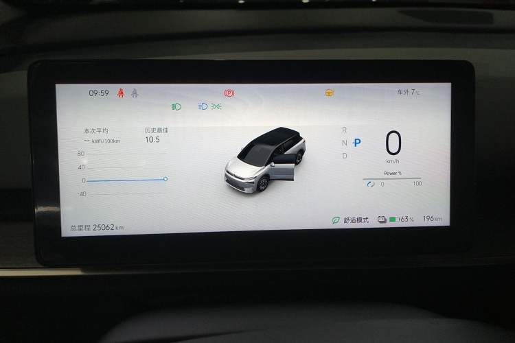 Used Venucia VX6 2023 520 Max
