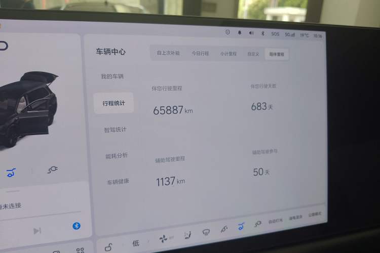 Used Li Auto L9 2024 Ultra Model Odometer Close Up