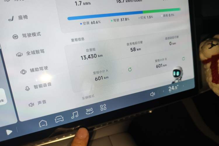 Used XPeng MONA M03 2024 620 with Ultra-Long Range Instrument Cluster