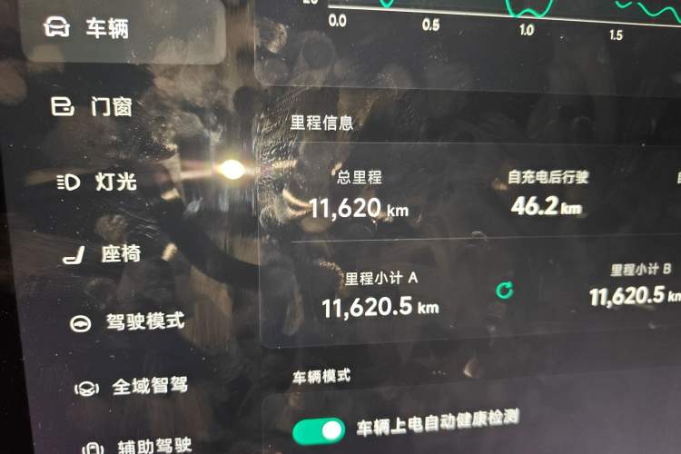 Used XPeng G6 2024 580 Long-Range Plus