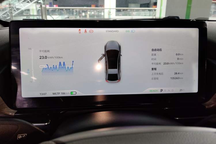 Used XPeng P5 2021 550G
