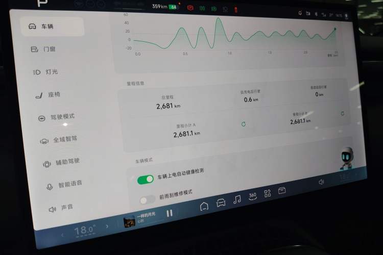 Used XPeng G7 2025 702 Max