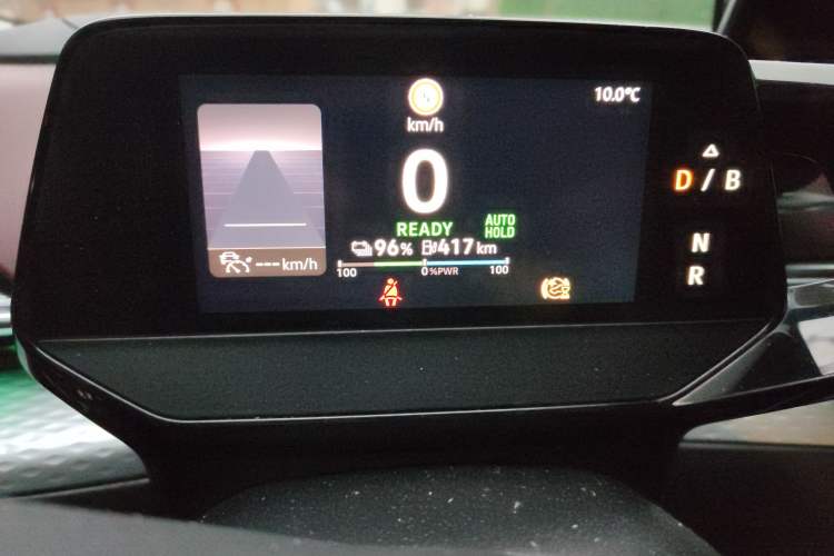 Used Volkswagen ID.6 X 2021 1st Edition ID. First Impression Edition
