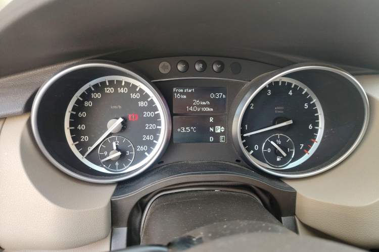 Used Mercedes-Benz R-Class 2017 R 320 4MATIC Business Edition Prestige Model