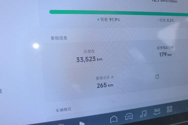 Used XPeng MONA M03 2024 620 with Ultra-Long Range