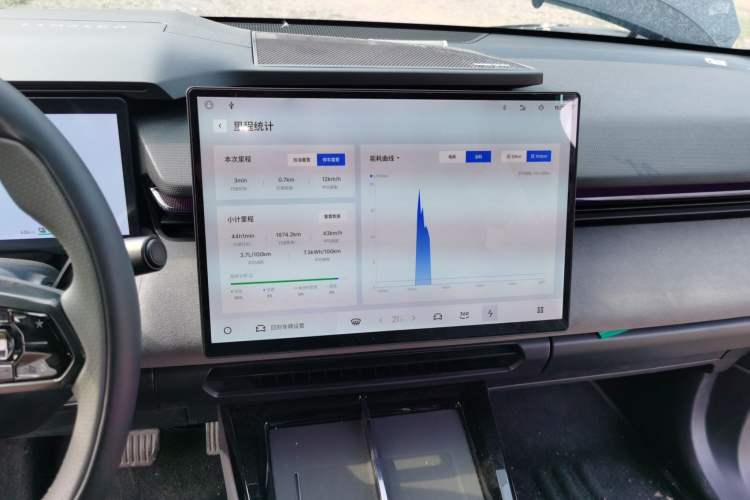 Used Lynk & Co 08 EM-P 2025 245 km Ultra-Long Range Pro Audio And AC Panel