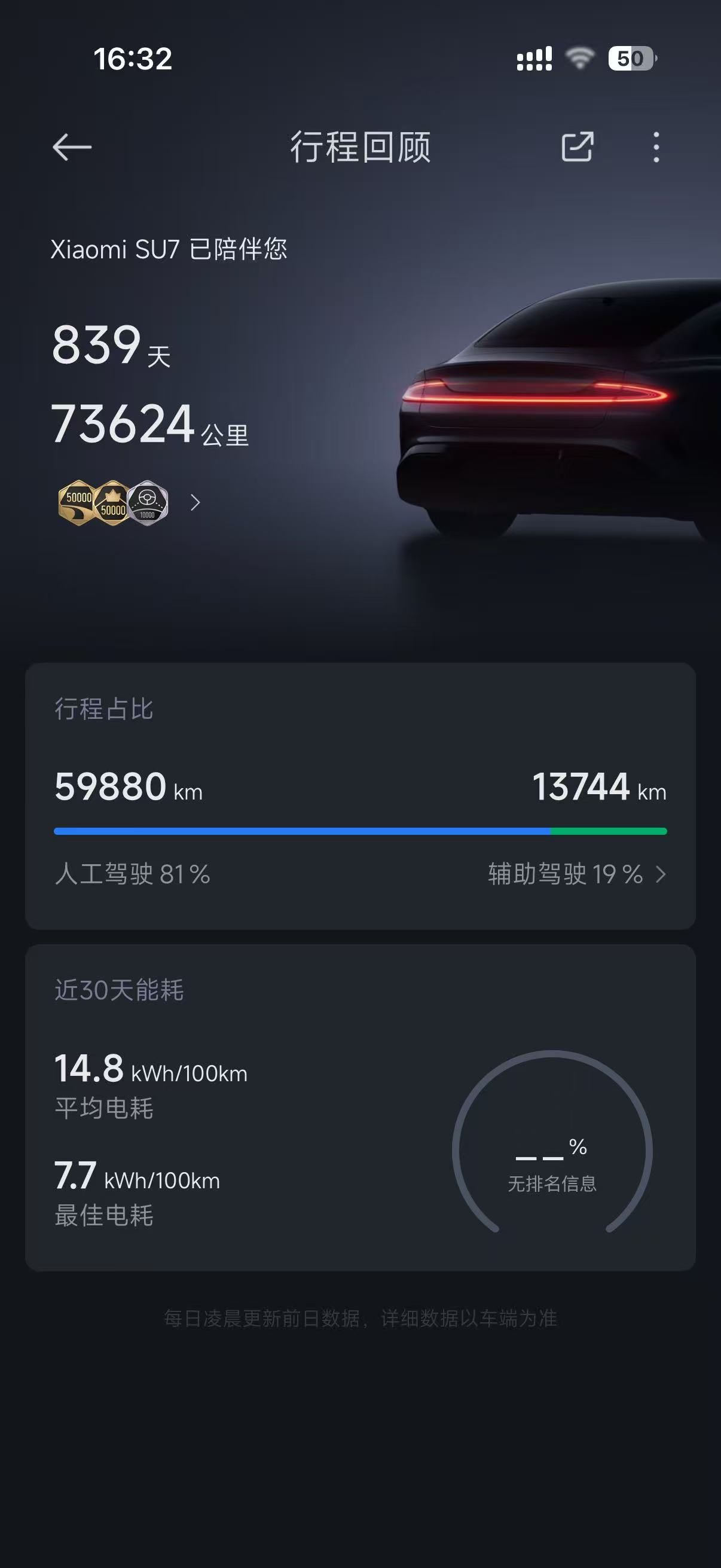 Xiaomi Auto SU7 2024 Rear-Drive Long-Range Intelligent Driving Version — снимка 12