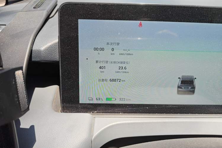 AION Y 2022 Plus 70 Smart Edition usata