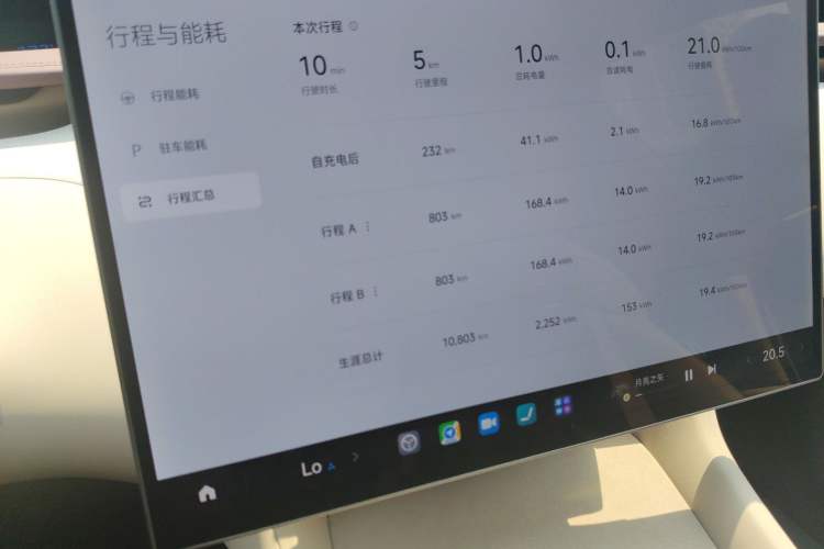 Used Xiaomi Auto YU7 2025 Ultra-Long Range High-Performance All-Wheel-Drive Max Edition