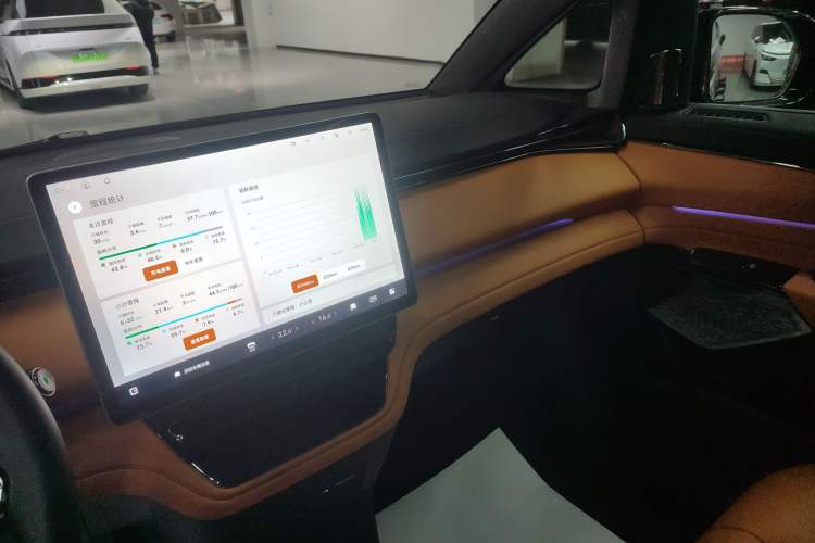 Used Geely Galaxy LEVC L380 2024 140-Degree 6-Seater All-Wheel-Drive Ultra