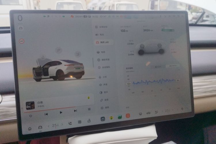 Used ONVO L60 2025 Model—60 kWh Rear-Wheel-Drive Version
