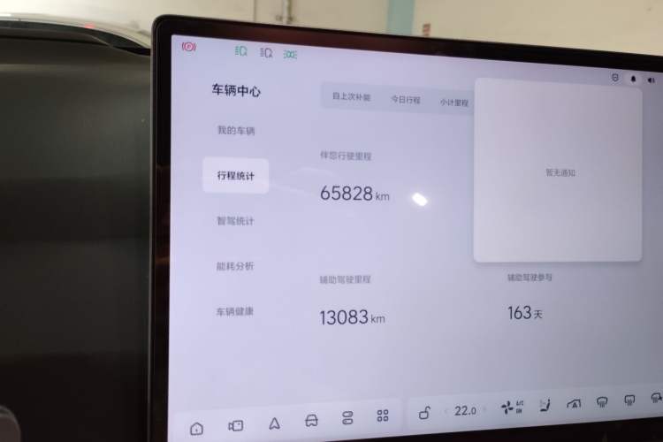 Used Li Auto L7 2023 Pro Model Odometer Close Up