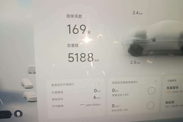 Used XPeng P7 2025 Model—820 Ultra Long Range Ultra