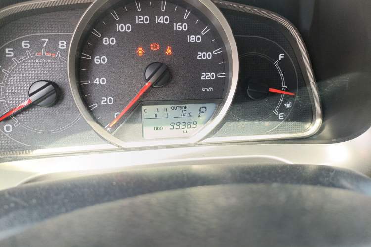 Used Toyota RAV4 2015 2.5L Automatic 4x4 Elite Edition
