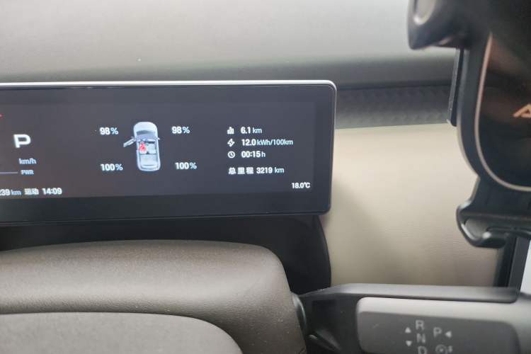 Used AION UT 2025 420 Smart Edition Odometer Close Up