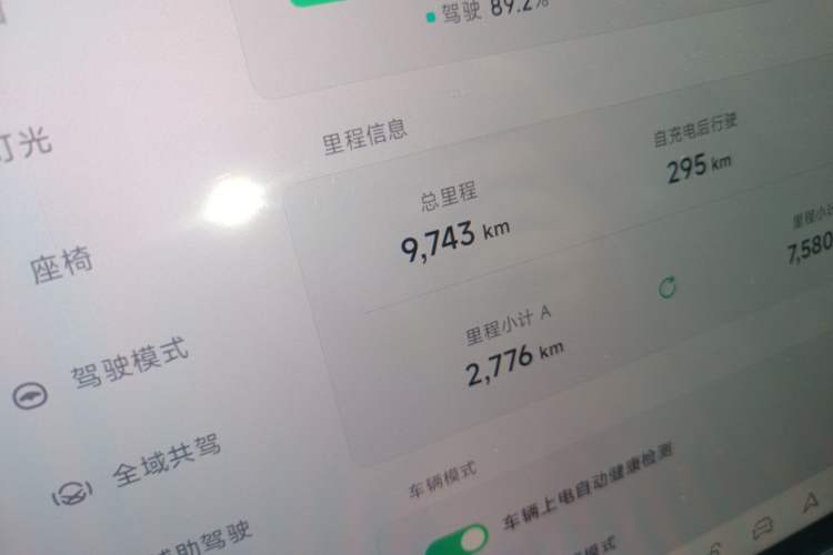 Used XPeng MONA M03 2024 620 with Ultra-Long Range Odometer Close Up