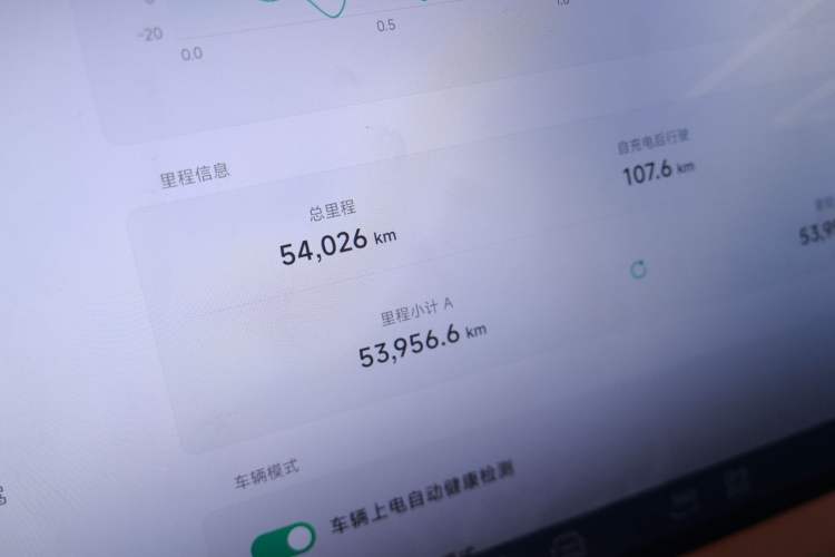 Used XPeng G9 2022 570 Pro