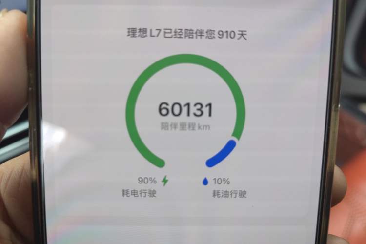 Used Li Auto L7 2023 Pro Model Odometer Close Up