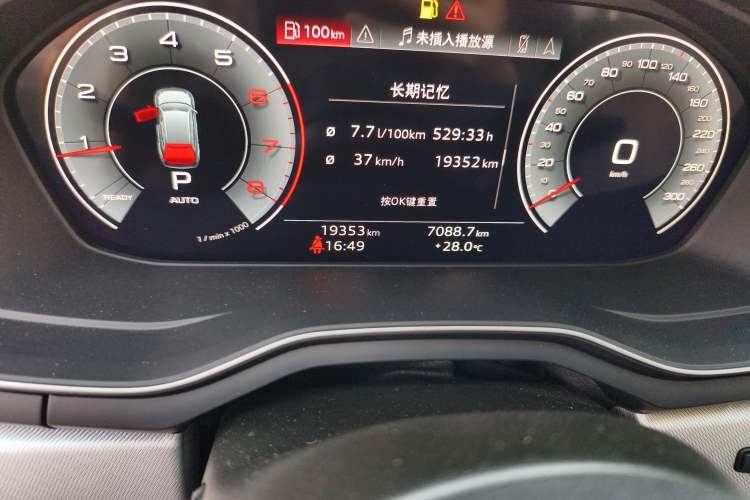 Used Audi A4 2023 Avant 40 TFSI Fashionable and Dynamic Model Odometer Close Up