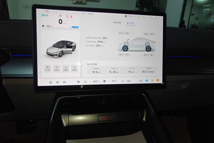 Used ARCFOX Alpha S5 2025 708MAX 200kW
