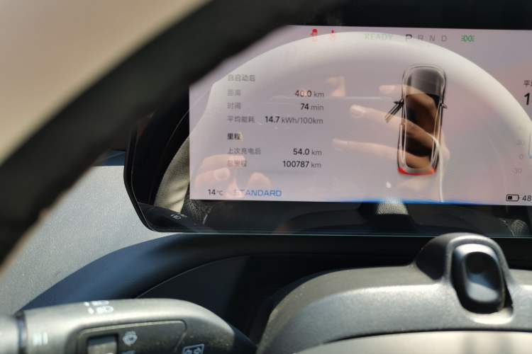 Used XPeng P7 2022 480G+